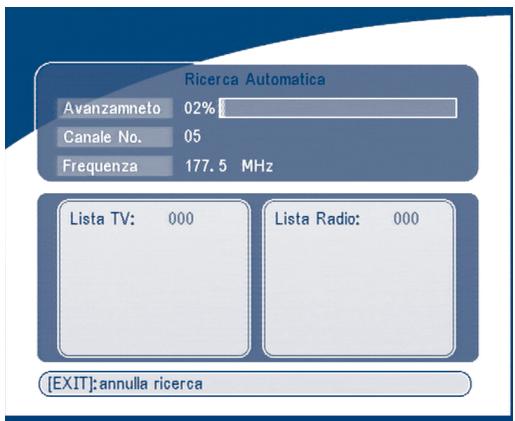 STRONG SRT 5005 - SCHERMO 2 - 2