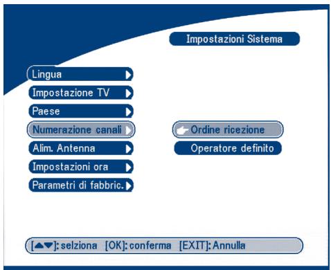 STRONG SRT 5005 - Numerazione Canali - 1