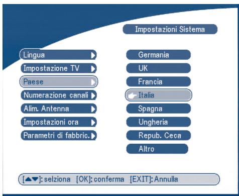 STRONG SRT 5005 - Paese - 1