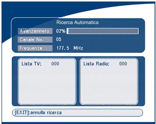 STRONG SRT 5005 - Ricerca Automatica - 3