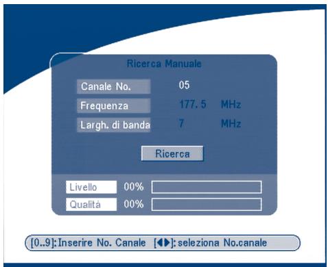 STRONG SRT 5005 - Ricerca Manuale - 1