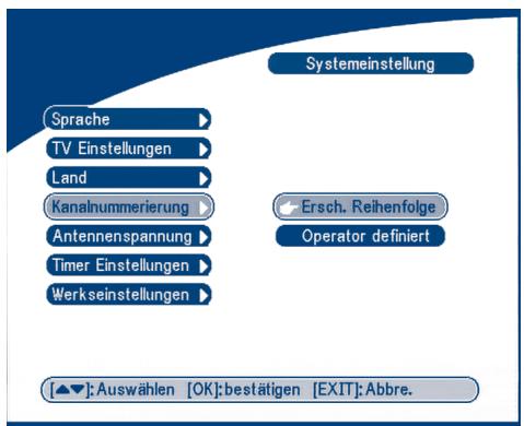 Systemeinstellung Sprache TV Einstellungen Land Kanalnummerierung Antennenspannung Timer Einstellungen Werkseinstellungen Ersch. Reihenfolge Operator definiert [▲▼]: Auswählen [OK]: bestätigen [EXIT]: Abbre.
