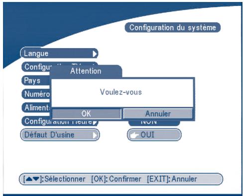 Configuration du système Langue Configur Attention Pays Numéro Voulez-vous Aliment OK Annuler Configuration heure NON Défaut D'usine OUI [▲▼]:Sélectionner [OK]: Confirmer [EXIT]: Annuler