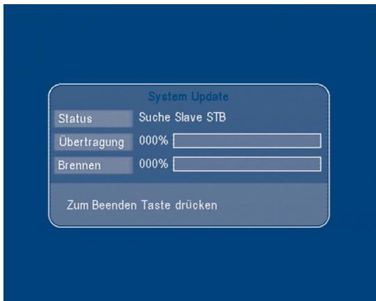 System Update Status Suche Slave STB Übertragung 000% Brennen 000% Zum Beenden Taste drücken