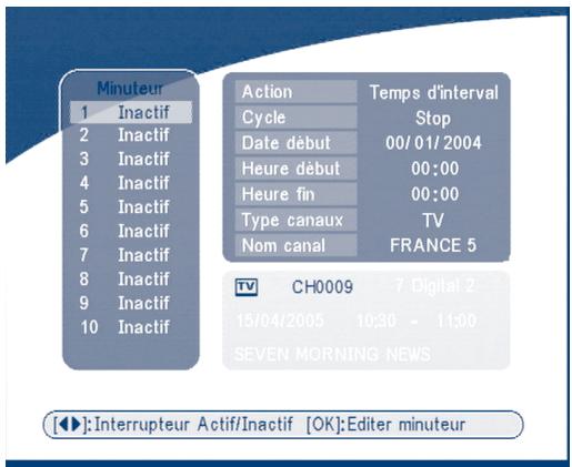 Minuteur 1 Inactif 2 Inactif 3 Inactif 4 Inactif 5 Inactif 6 Inactif 7 Inactif 8 Inactif 9 Inactif 10 Inactif Action Temps d'interval Cycle Stop Date début 00/01/2004 Heure début 00:00 Heure fin 00:00 Type canaux TV Nom canal FRANCE 5 TV CH0009 7 Digital 2 15/04/2005 10:30 - 11:00 SEVEN MORNING NEWS [◀]:Interrupteur Actif/Inactif [OK]:Editor minuteur
