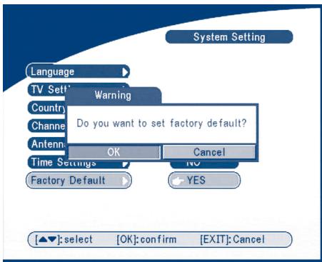 System Setting Language TV Sett' Warning Country Channe Do you want to set factory default? Antenn OK Cancel Time Settings NO Factory Default YES [▲▼]:select [OK]:confirm [EXIT]:Cancel