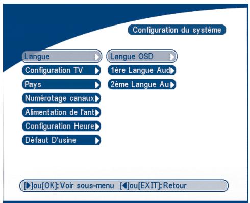 Configuration du système Langue Langue OSD Configuration TV 1ère Langue Aud Pays 2ème Langue Au Numérotage canaux Alimentation de l'ant Configuration Heure Défaut D'usine [ou]OU[OK]: Voir sous-menu [OU]OU[EXIT]: Retour