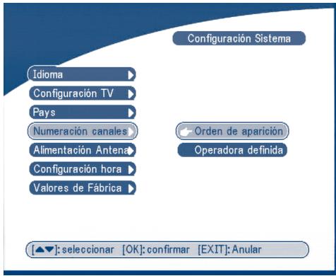 STRONG SRT 5005 - Enumeración del canal - 1