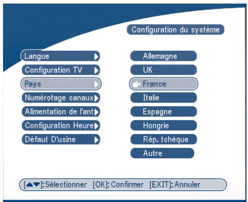 Configuration du système Langue Configuration TV Pays Numérotage canaux Alimentation de l'ant Configuration Heure Défaut D'usine Allemagne UK France Italie Espagne Hongrie Rép. tchèque Autre [▲▼]:Sélectionner [OK]: Confirmer [EXIT]: Annuler