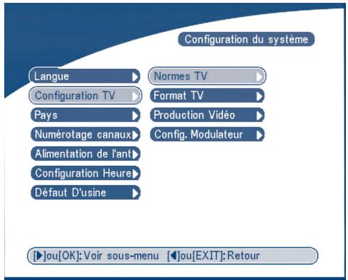 Configuration du système Langue ▶ Normes TV Configuration TV ▶ Format TV Pays ▶ Production Vidéo Numérotage canaux ▶ Config. Modulateur Alimentation de l'ant ▶ Configuration Heure ▶ Défaut D'usine ▶ [▶]ou[OK]: Voir sous-menu [◀]ou[EXIT]: Retour