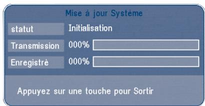 Mise à jour Système statut Initialisation Transmission 000% Enregistré 000% Appuyez sur une touche pour Sortir