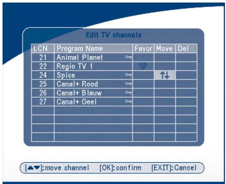 Edit TV channels LCN Program Name Favor Move Del 21 Animal Planet Camp 22 Regio TV 1 ♥ 24 Spice Camp ↑↓ 25 Canal+ Rood Camp 26 Canal+ Blauw Camp 27 Canal+ Geel Camp [▲▼]:move channel [OK]:confirm [EXIT]:Cancel