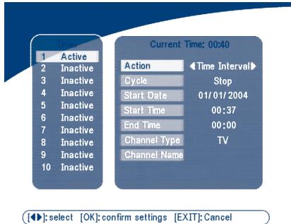 STRONG SRT 5010 - SCREEN 36 - 1