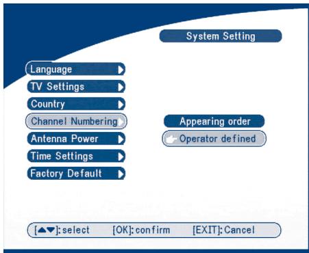 STRONG SRT 5010 - Channel Numbering - 1