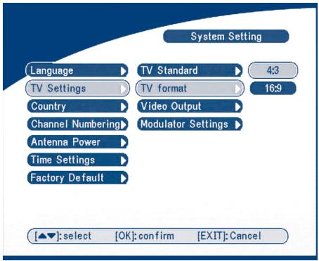STRONG SRT 5010 - TV format - 1
