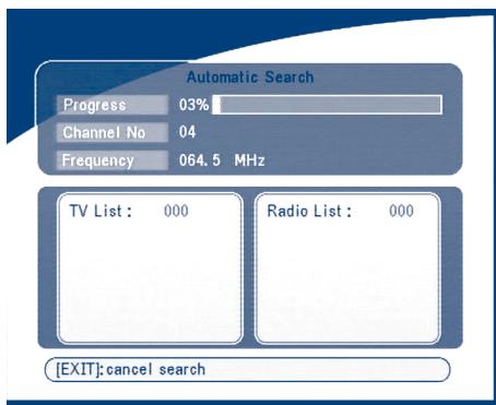STRONG SRT 5010 - Automatic Search - 3