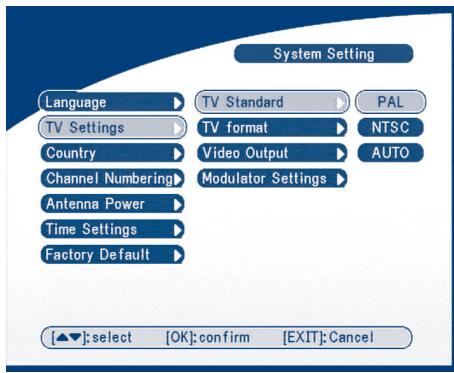 STRONG SRT 5010 - TV Standard - 1