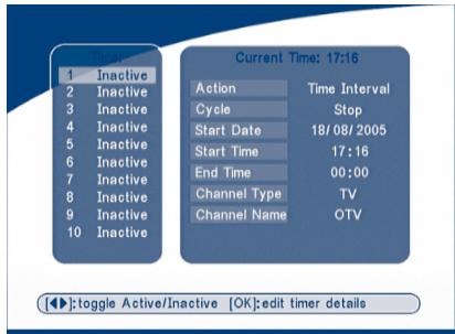 STRONG SRT 5010 - Timer - 1