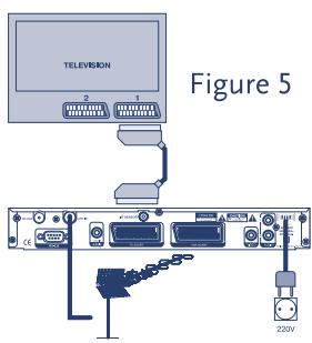 STRONG SRT 5150 - Digital Terrestrial Receiver SRT 5150 - 4