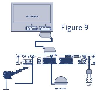 STRONG SRT 5150 - Digital Terrestrial Receiver SRT 5150 - 8