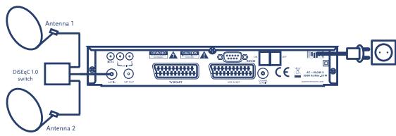 STRONG SRT 6004 EVOLUTION - Digital Free-To-Air Satellite Receiver SRT 6004 /6011 - 8