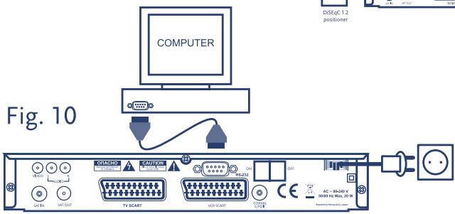 STRONG SRT 6004 EVOLUTION - Digital Free-To-Air Satellite Receiver SRT 6004 /6011 - 10