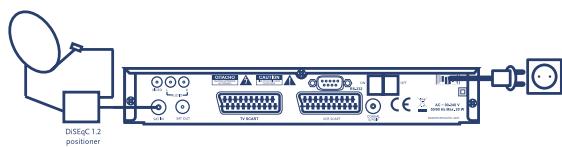 STRONG SRT 6004 EVOLUTION - Digital Free-To-Air Satellite Receiver SRT 6004 /6011 - 9