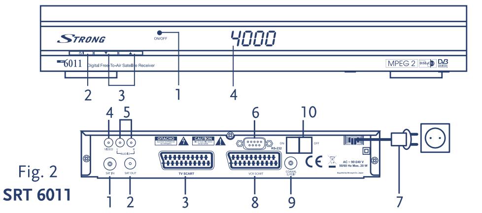 STRONG SRT 6004 EVOLUTION - Digital Free-To-Air Satellite Receiver SRT 6004 /6011 - 5