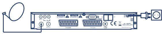 STRONG SRT 6004 EVOLUTION - Digital Free-To-Air Satellite Receiver SRT 6004 /6011 - 7