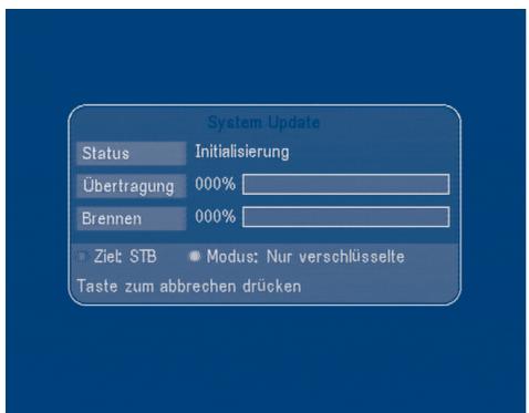 STRONG SRT 6005 - STB zu STB Softwarenübertragung - 1