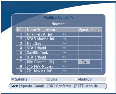 STRONG SRT 6005 - Sposta Canale - 1