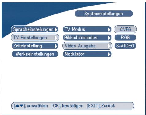 STRONG SRT 6005 - Videoausgabe - 1