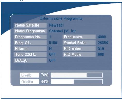 STRONG SRT 6005 - Informazioni Programma - 1