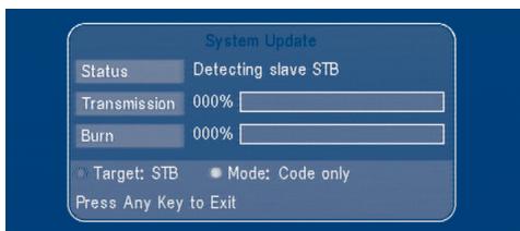STRONG SRT 6005 - STB to STB software transfer. - 1