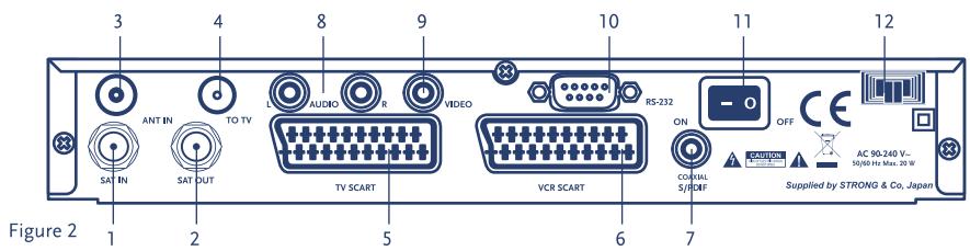 STRONG SRT 6016 - Digital Free-To-Air Satellite Receiver SRT 6016 - 2