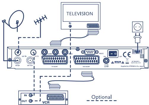 STRONG SRT 6016 - Digital Free-To-Air Satellite Receiver SRT 6016 - 5