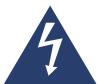 STRONG SRT 6016 - Explanation of WARNING symbols - 1
