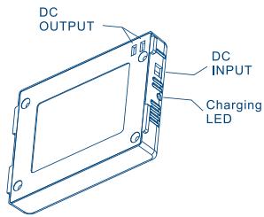 STRONG SRT L 351 - PREPARING THE BATTERY PACK FOR USE (Lithium ) - 1