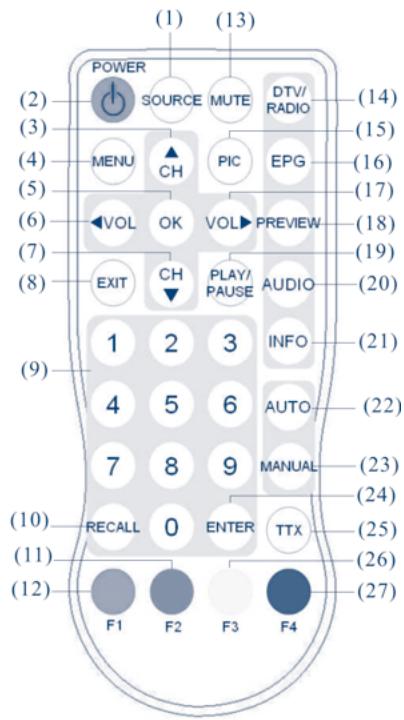 STRONG SRT L 351 - Normal KEYS - 1