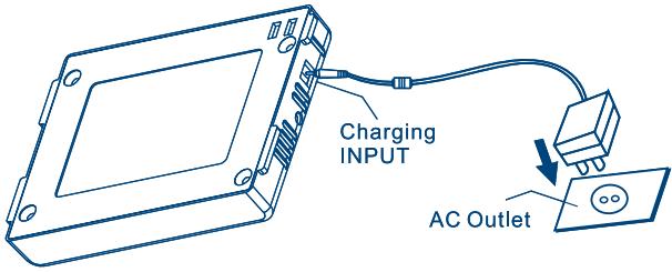 STRONG SRT L 351 - Charge battery pack alone: - 1