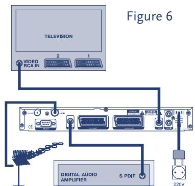 STRONG SRT 5126 - Digital Terrestrial Receiver SRT 5126 - 5