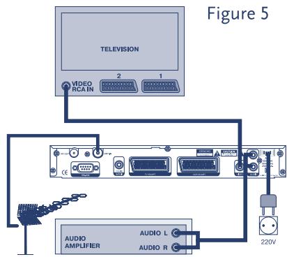 STRONG SRT 5126 - Digital Terrestrial Receiver SRT 5126 - 4