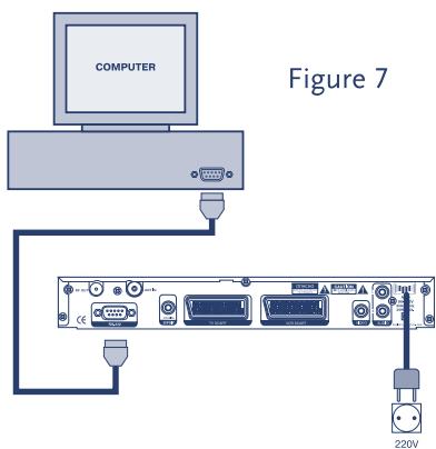 STRONG SRT 5126 - Digital Terrestrial Receiver SRT 5126 - 6
