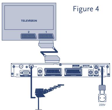 STRONG SRT 5126 - Digital Terrestrial Receiver SRT 5126 - 3