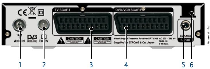 STRONG SRT 5303 - Comfortable recording via USB - 2