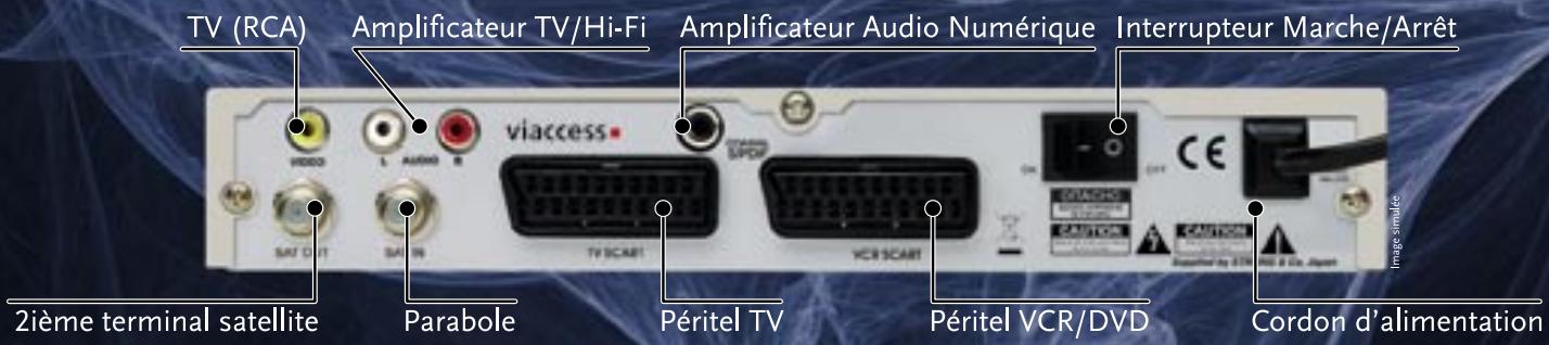 STRONG SRT 6420 - Terminal satellite numérique SRT 6420 avec lecteur de carte TNTSAT - 1