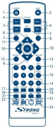 STRONG PRIMA VI - 5