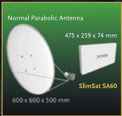 STRONG SLIMSAT SA60 - Innovation révolutionnaire: parabole et LNB tout-en-un. - 1