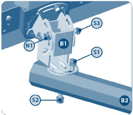 STRONG SLIMSAT SA62 - Fixer l'angle d'élévation (entre l'antenne et le support de fixation) - 1