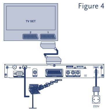 STRONG SRT 5120 - Digital Terrestrial Receiver SRT 5120 - 3